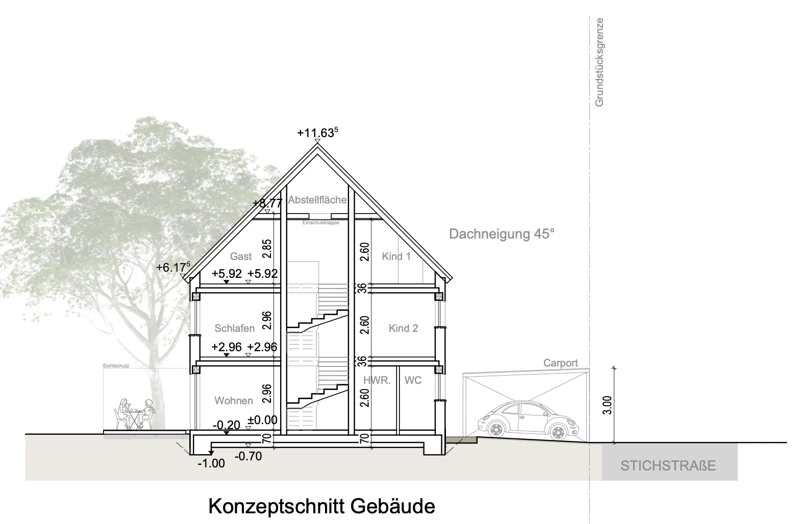 Hofmarkstraße 3 – Konzeptschnitt Gebäude